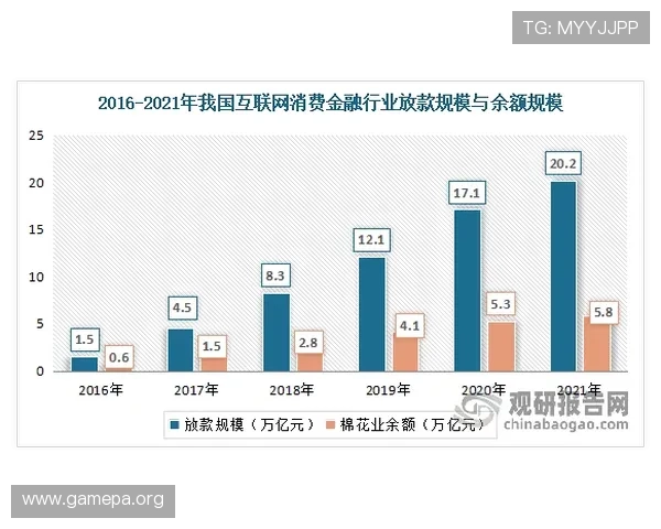 国足近期争抢成功率波动分析与预测深度对比揭示未来发展趋势